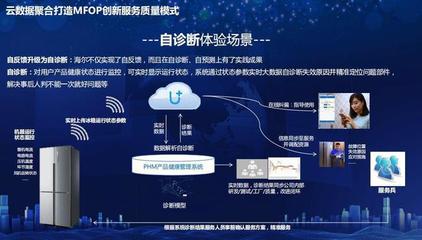 以技术赋能服务，海尔全球品质节引领消费升级新趋势
