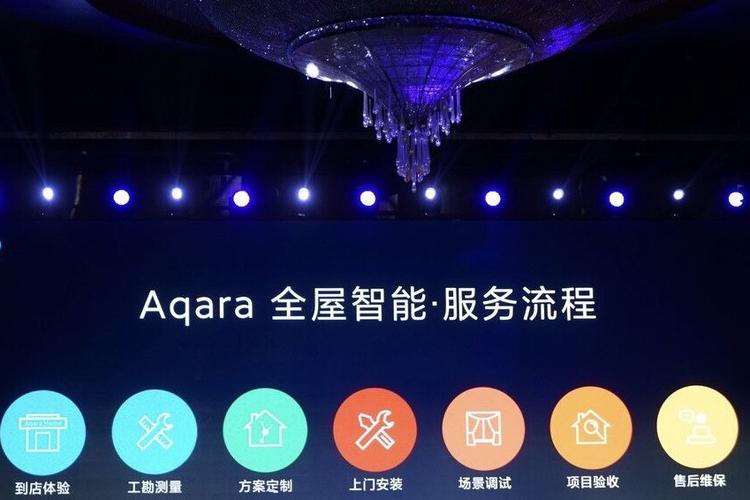 Aqara 智能化生活的细致缔造者